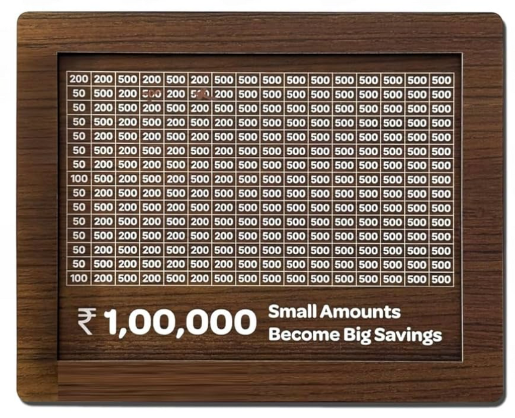 Wooden Savings Box for Kids and Adults – Coin Bank with Number Tracker